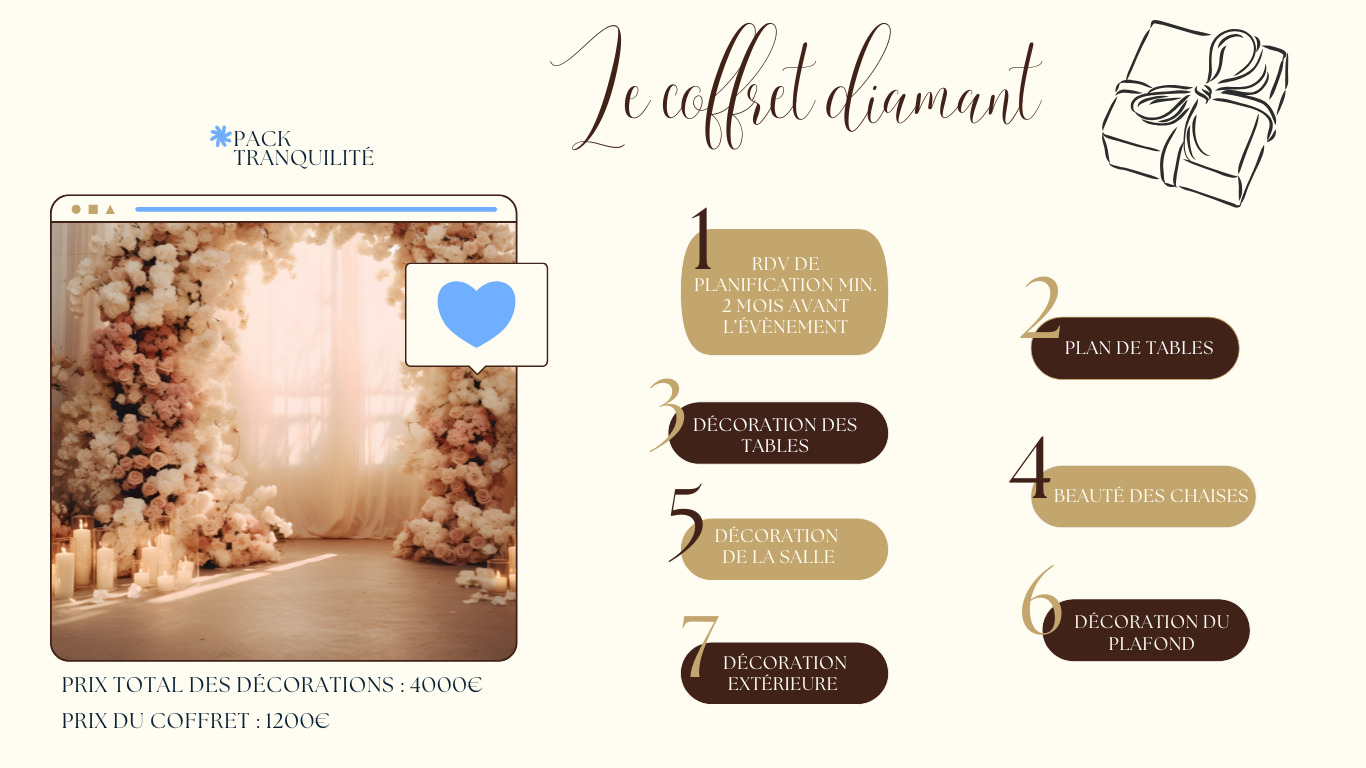 coffret diamant
